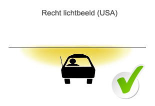 Headlight USA